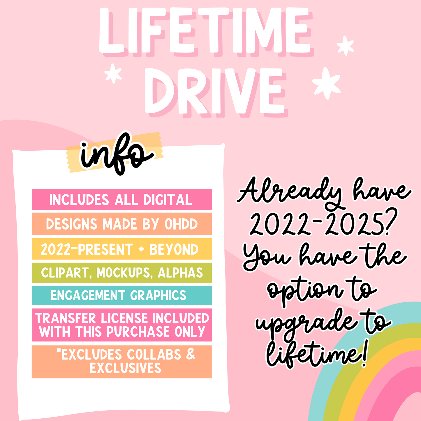 OHDD Lifetime Design Drive